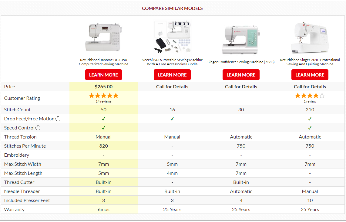 Refurbished Janome Sewing Machines Home and Furniture Review